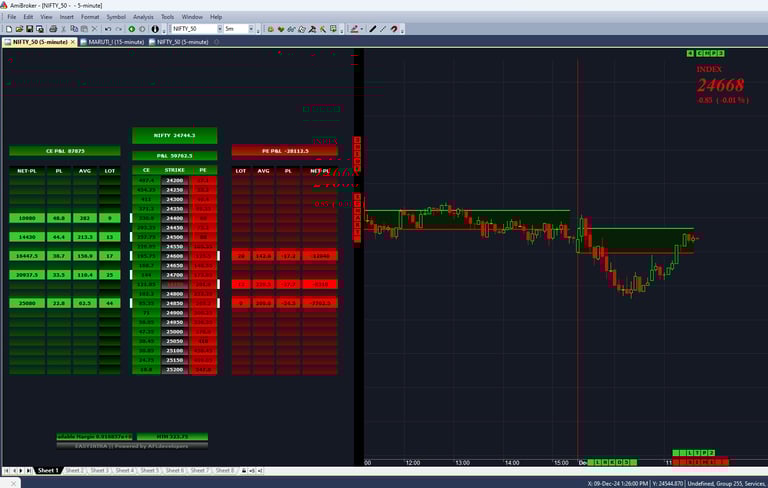 options scalper