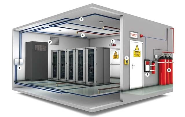 vendor Fire alarm, vendr Hydrant, palembang, Lampung, vendor smoke detector, alarm system palembang