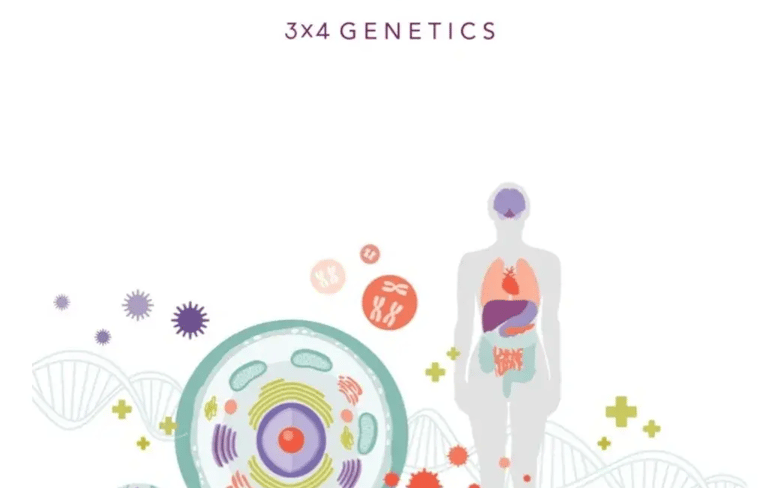 3X4 Genetics logo