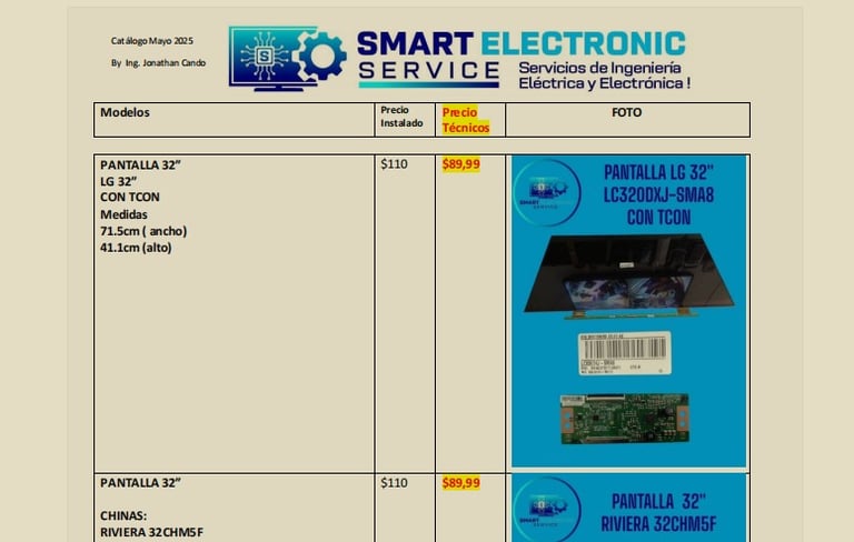 catalogo de pantallas 