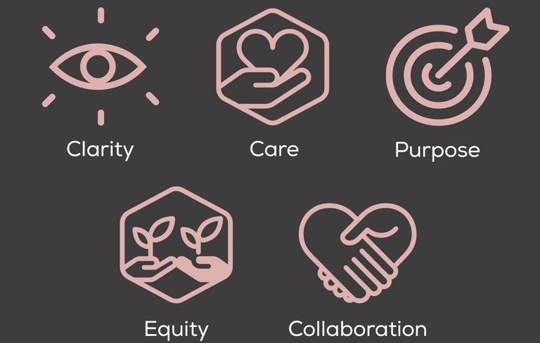 To learn more about our approach click the image. 