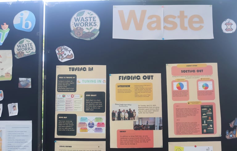 hasil exhibition murid