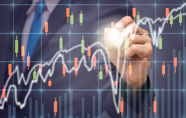 Swing Trading Strategy