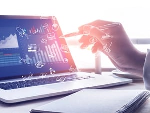 Trading with Momentum Indicators