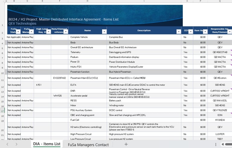 "Master DIA - Item List" I established to managed the entire list of EE systems and their suppliers