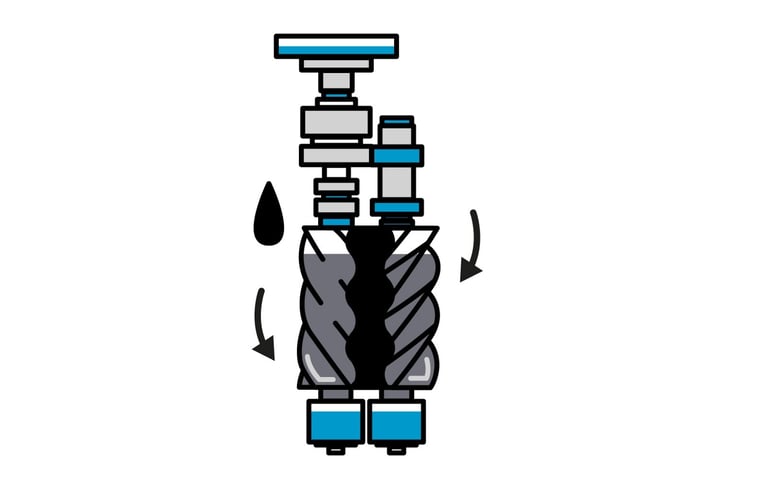 rotary screw in air compressor