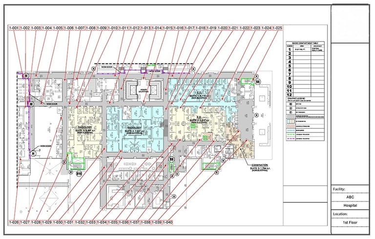 Example of a life safety plan that is needed for a commercial building permit