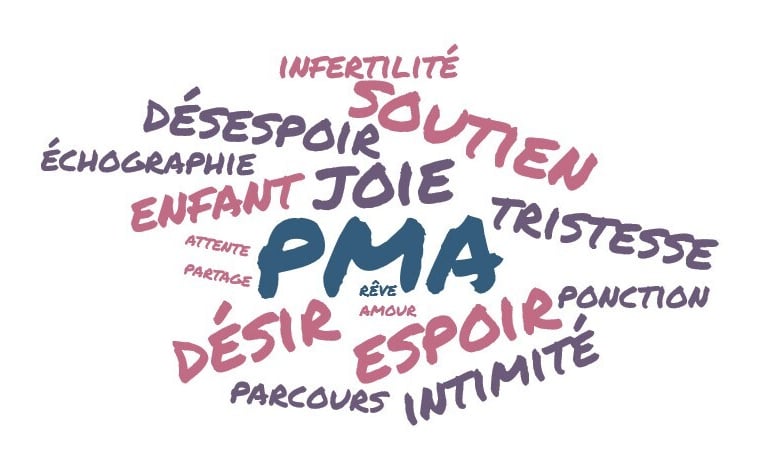 Soutien couples hétéro homo parcours PMA difficultés