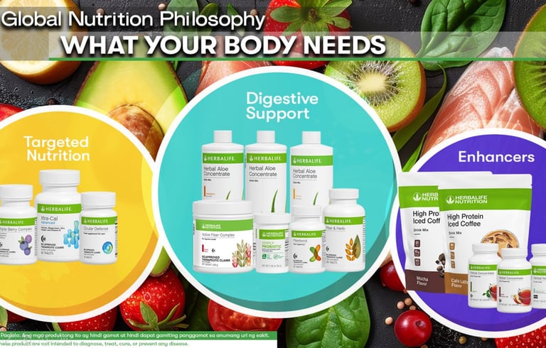 herbalife supplements