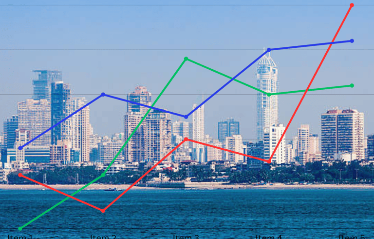 technical analysis course in mumbai