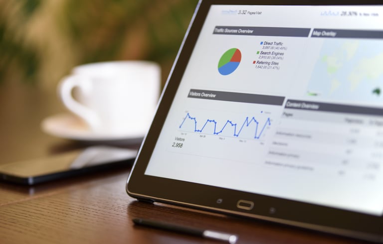 Power BI Birmingham