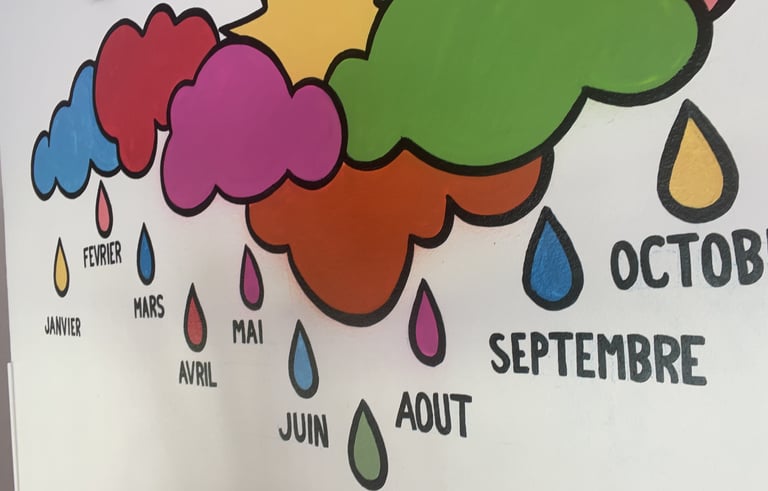 Zoom sur une la précision des lignes pour une peinture décorative au sein d'une crèche