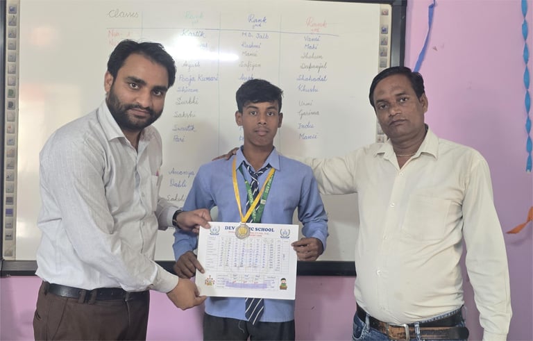 Chitransh Dev Dps noida