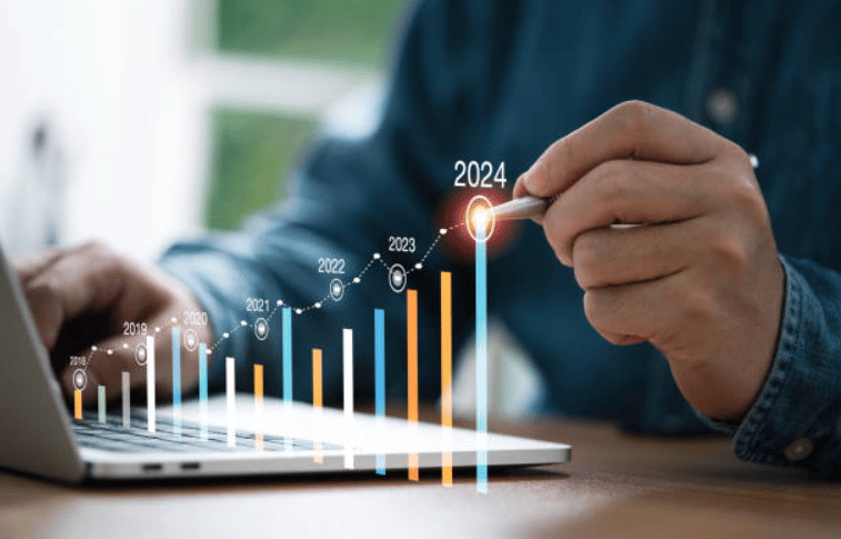 Business growth and performance improvement through digital strategies