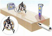 recherche gaine verte fibre ADSL France télécom gers 32