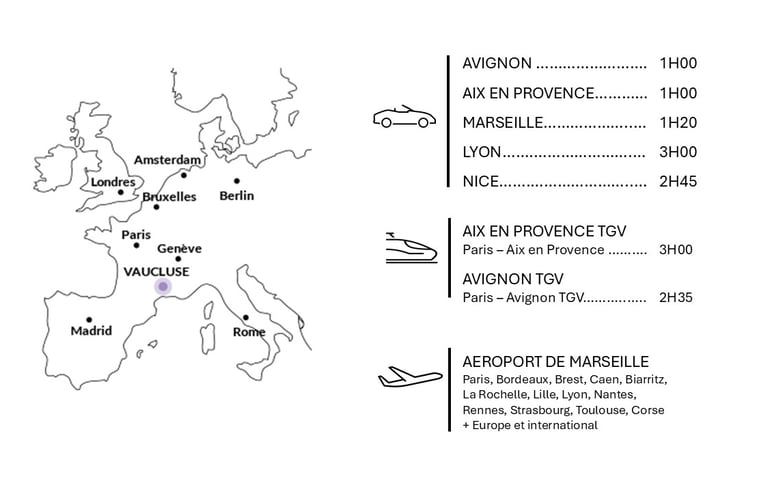 Venir à la Tiny-house de Saignon (Luberon)