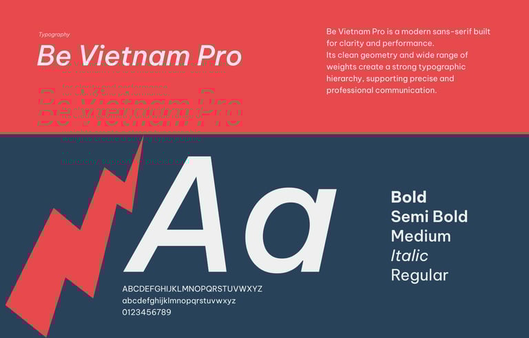 Typography Rockit consulting brand identity