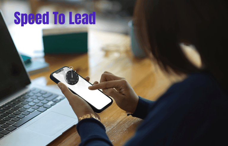 sales best practices speed to lead