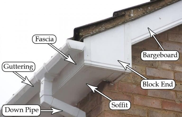 Roofline areas for attention