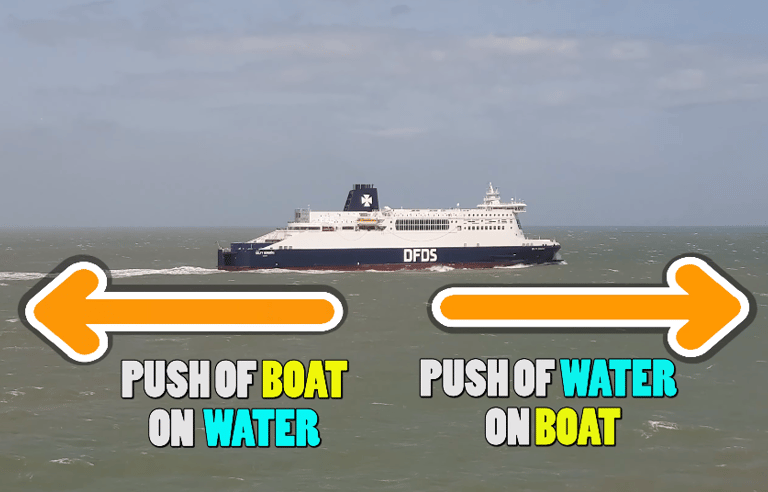 An example of newton's third law on a ferry