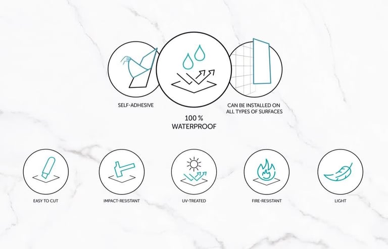 waterproof UV PVC marble wall panels for residential and commercial