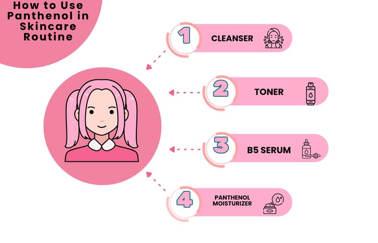 how to use panthenol in skincare routine