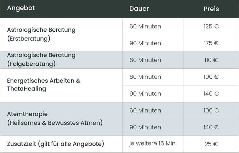 Bild: Preisliste