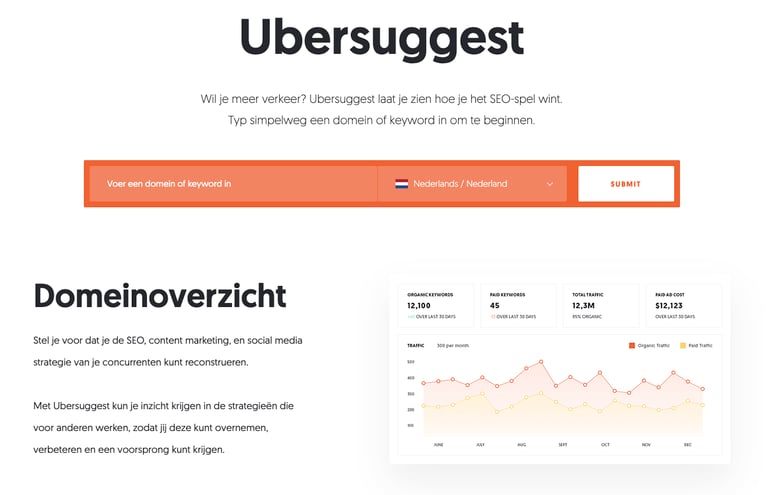 Native Dutch translator Elfi Egmond: work sample of Ubersuggest tool from NeilPatel.com