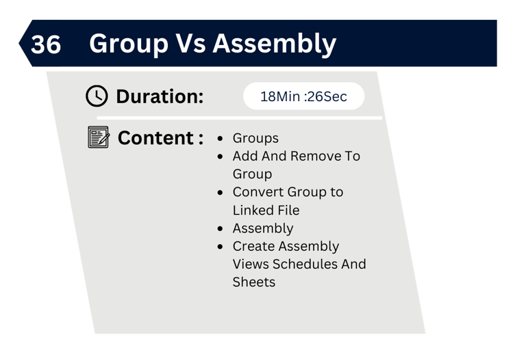 Revit Group Vs Assembly