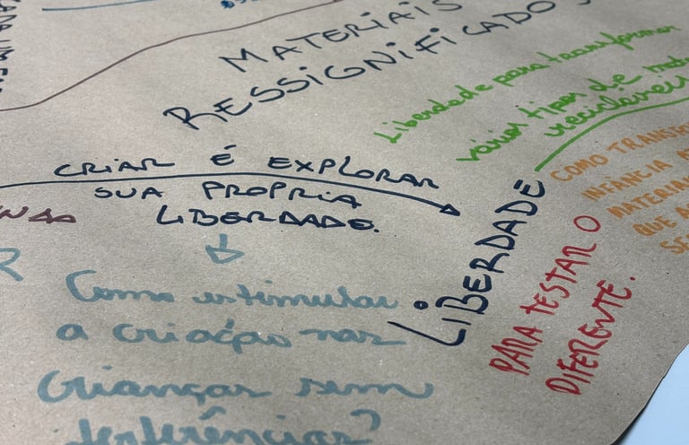 Produto da vivência "Construindo significados"  realizada em uma formação com educadores