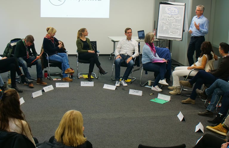 Workshopteilnehmende im Kreis beim Achtsamkeitstraining für Führungskräfte und Teams. Workshop mit Michael Ihli. 