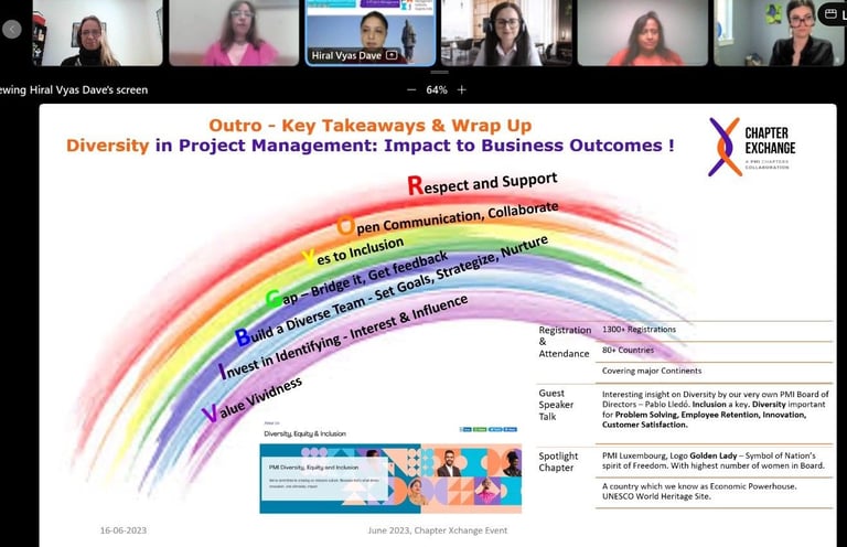 PMI Chapter Xchange June 2023 session - Outro given by HVD