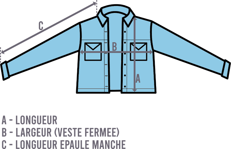 schéma d'aide aux mesures veste friperie 100% jean ta mère en jean
