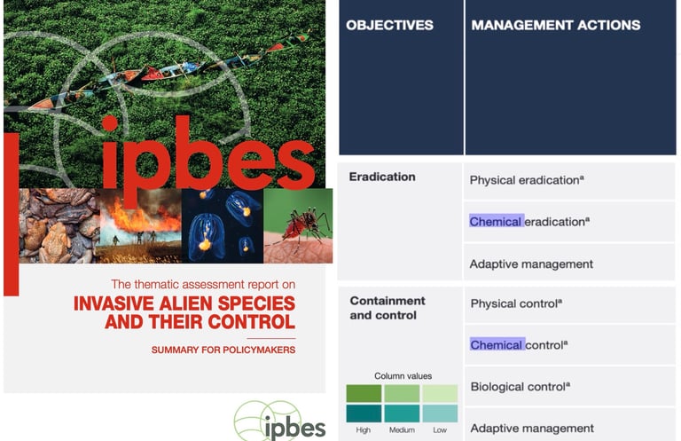 PESTICIDES LOBBYING IPBES