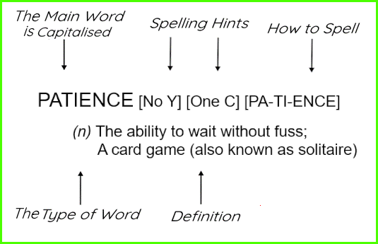How The Dyslexia Dictionary works: Correct