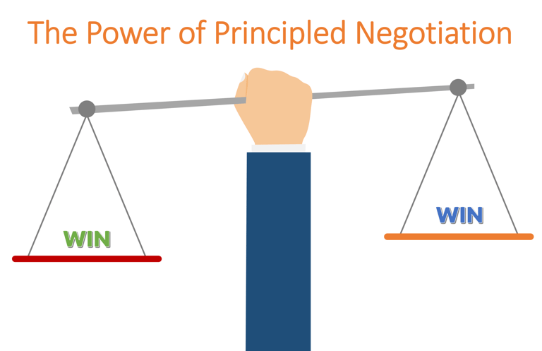 Principled Negotiations