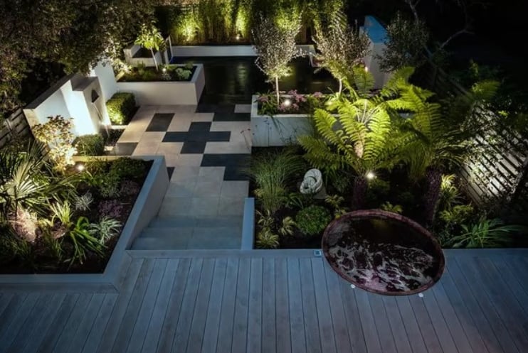 Home Garden Design