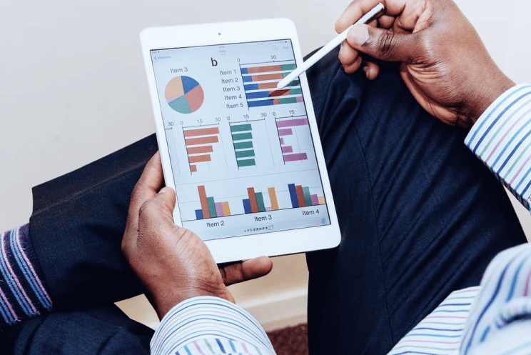 Business Strategies