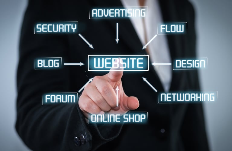 Web Design Services
