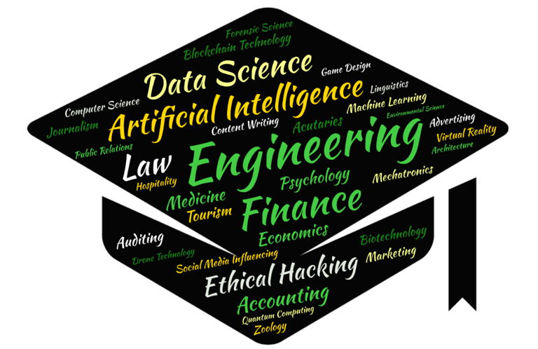 Career options for students - Traditional and Futuristic