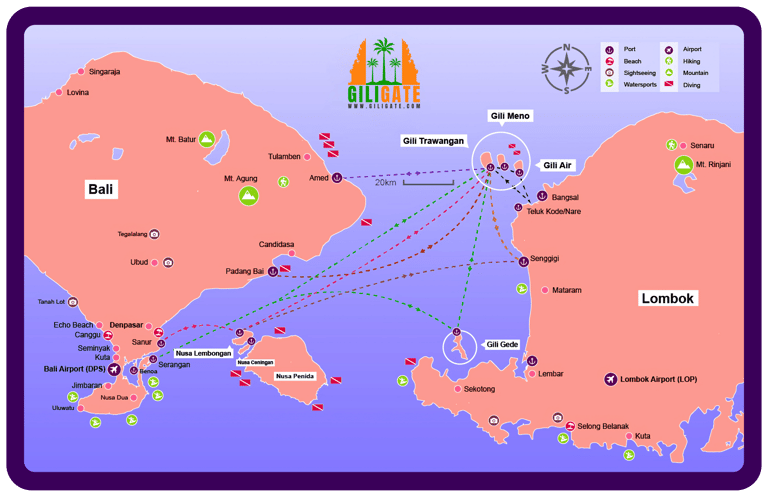 Departure Locations