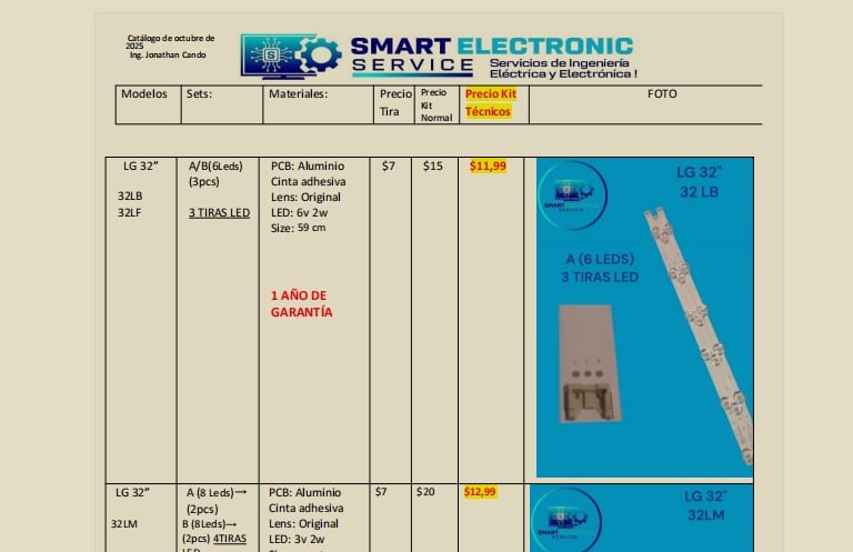catalogo de luces led 