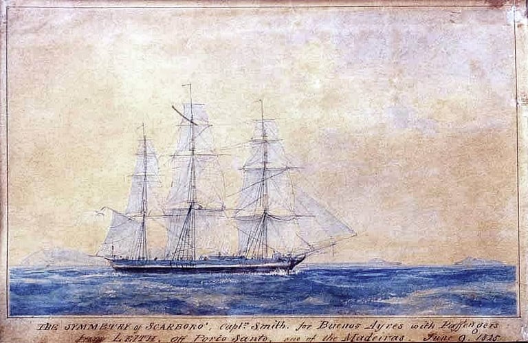 Symmetry of Scarbough