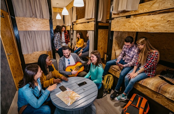 Hostelworld