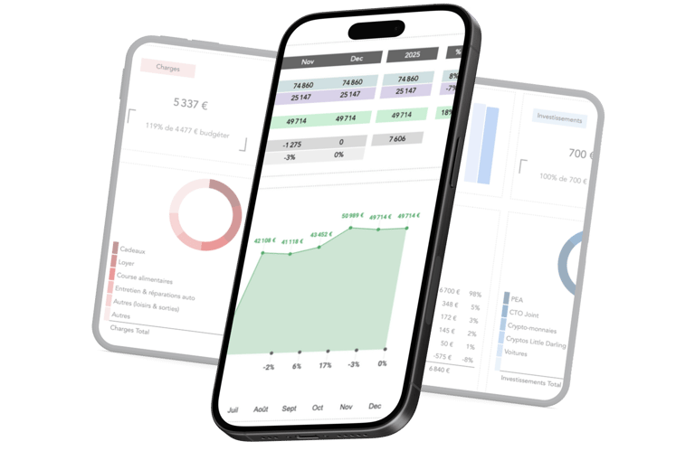 une paire d'iphone et iPad montrant un dashboard de budget de finances personnelles