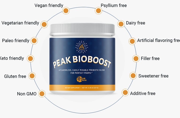 Peak Bioboost supplement