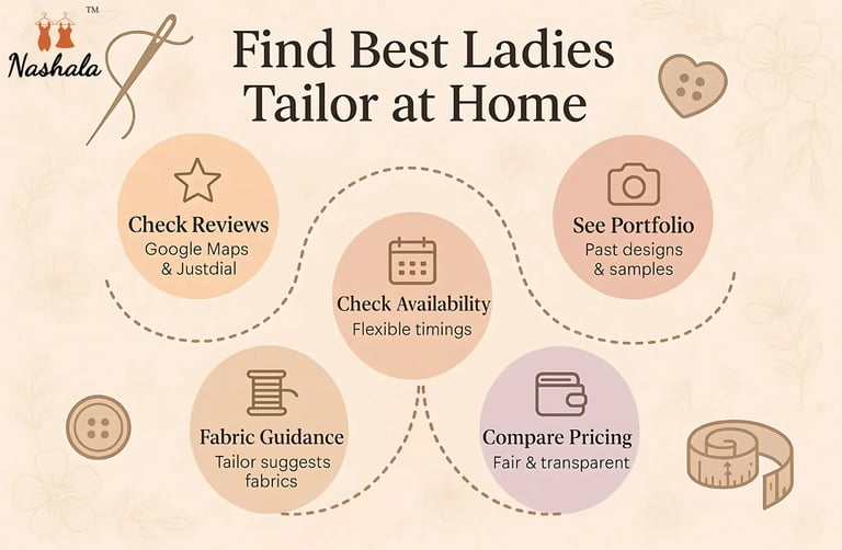 Find the Best Ladies Tailor Near Me at Home