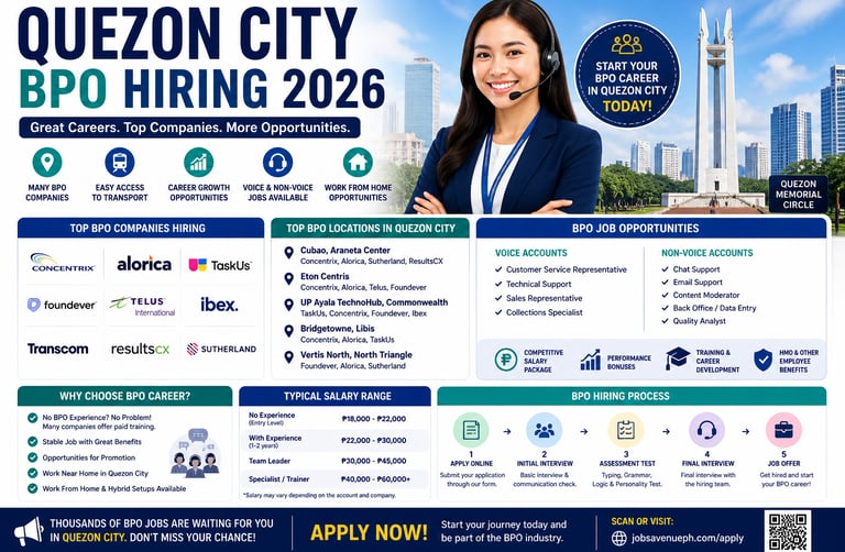Alorica Address Concentrix TaskUs Hiring Everise Ibex Foundever BPO Jobs