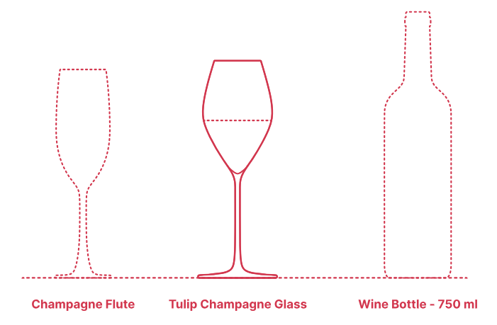 Champagne Tulip Glass wholesale in China