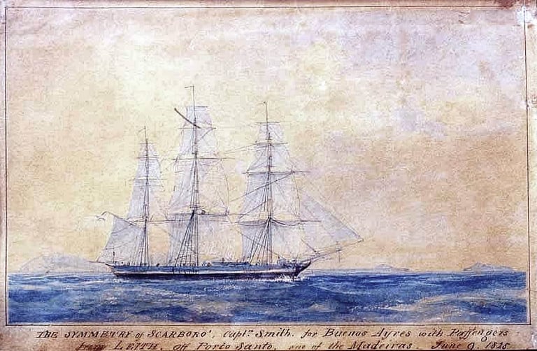 Symmetry of Scarbough